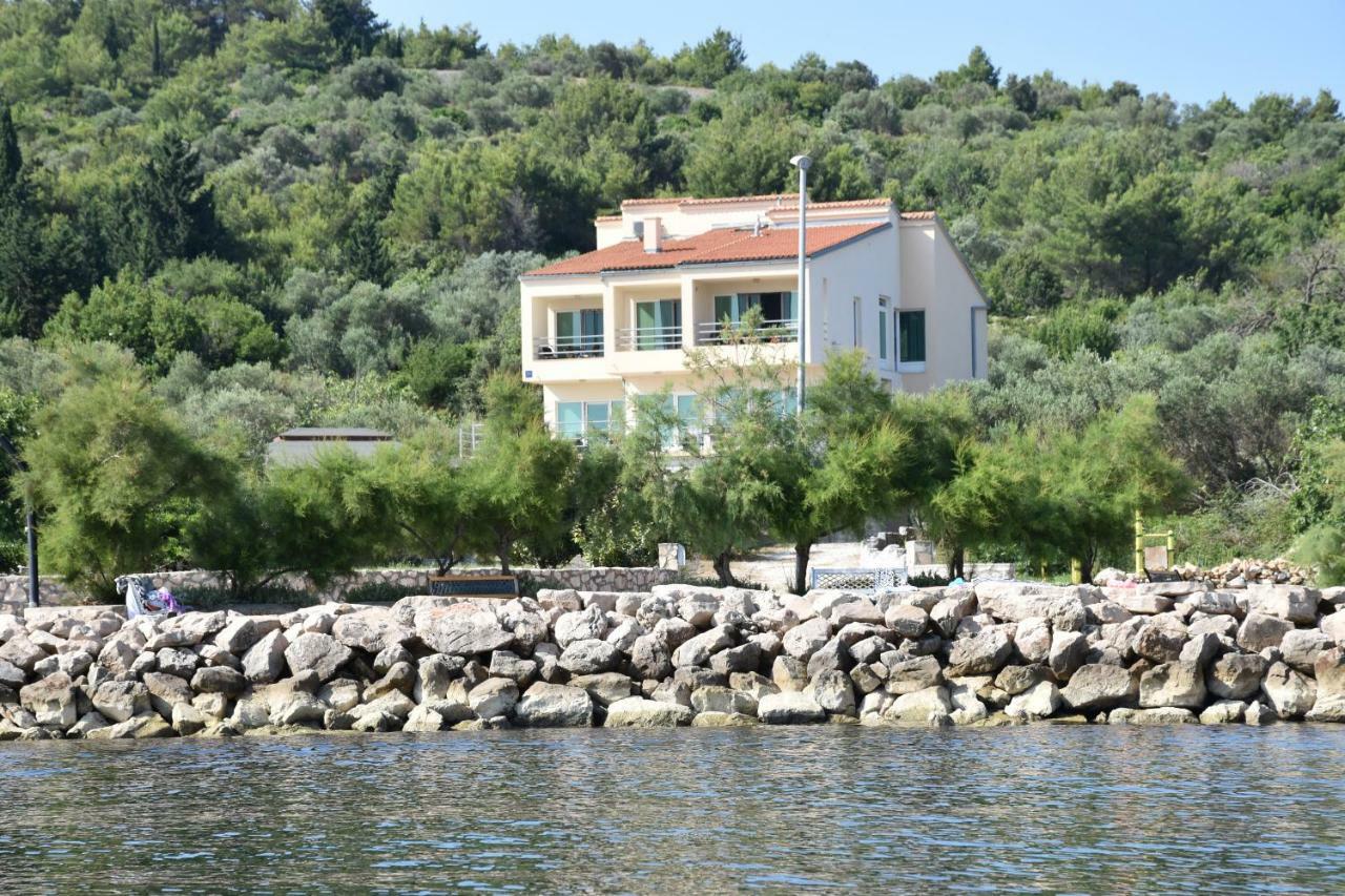 Villa Banjka المظهر الخارجي الصورة